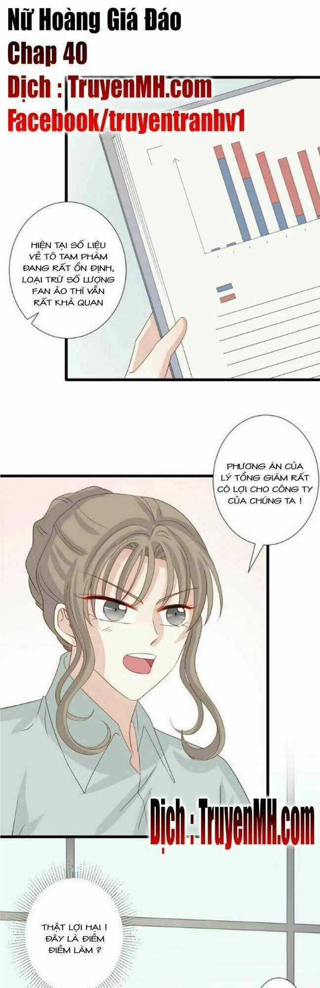 Nữ Hoàng Giá Đáo Chapter 40 trang 1