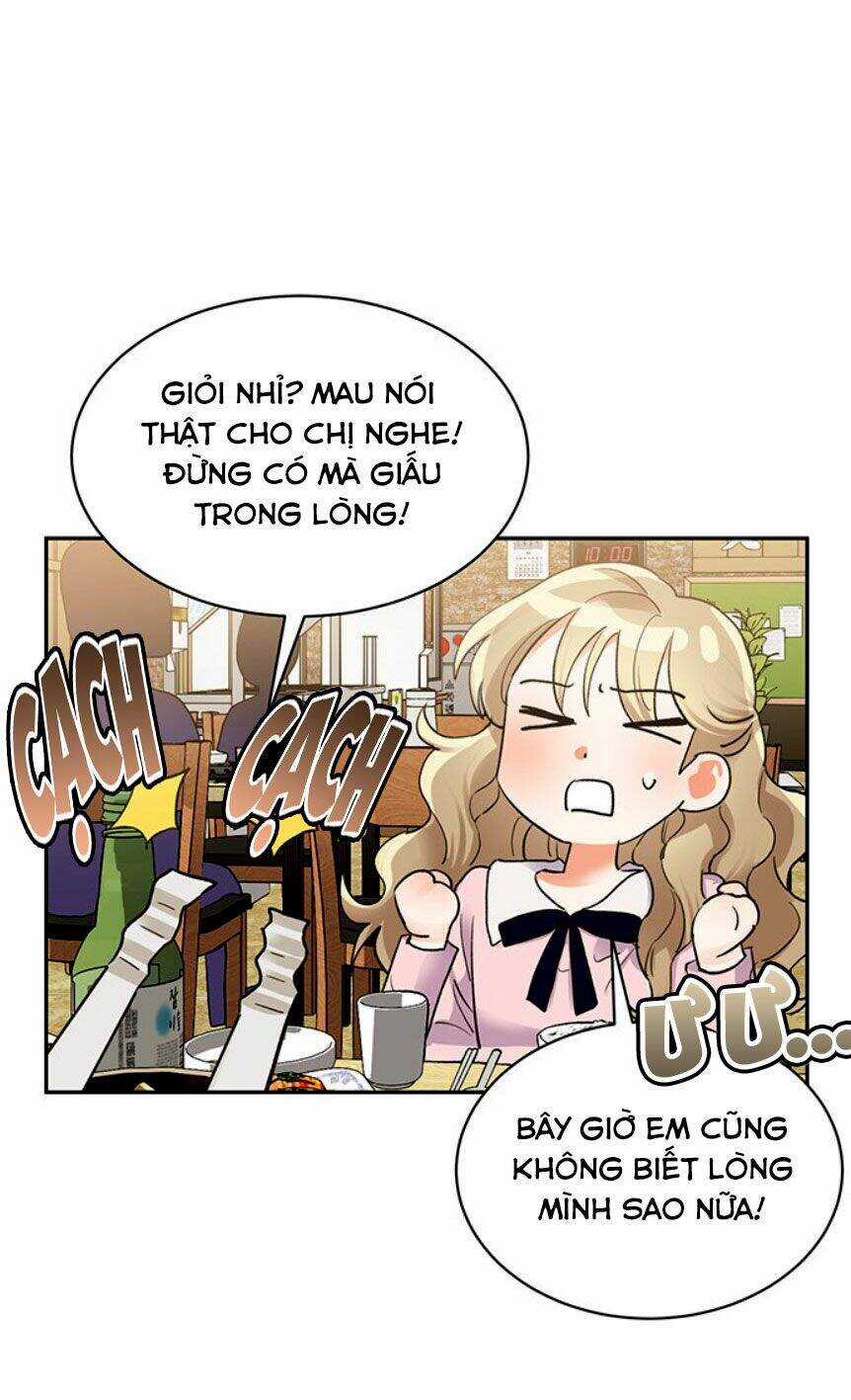 Nụ Hôn Của Giác Quan Thứ Sáu Chapter 14 trang 61