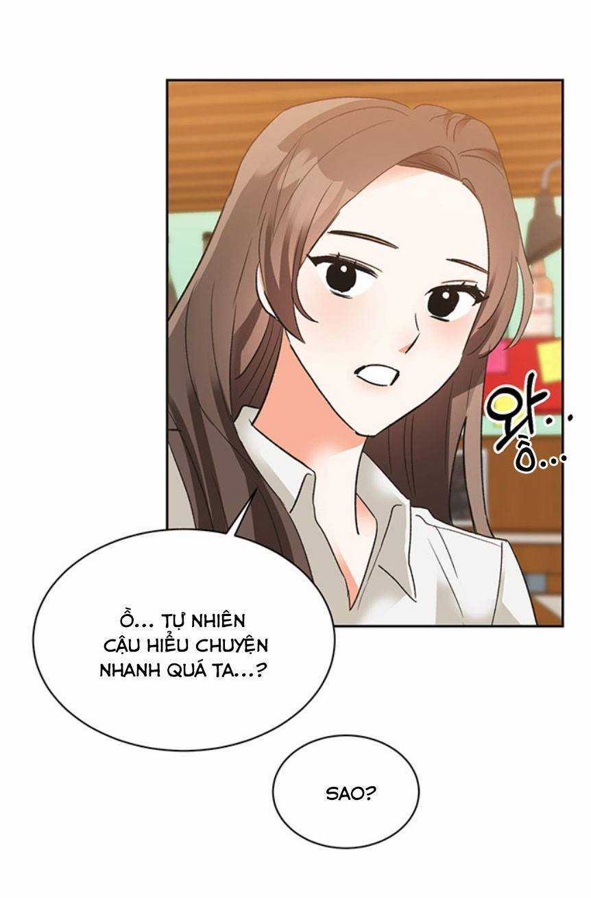 Nụ Hôn Của Giác Quan Thứ Sáu Chapter 27 trang 55