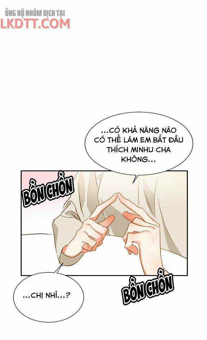 Nụ Hôn Của Giác Quan Thứ Sáu Chapter 3 trang 20