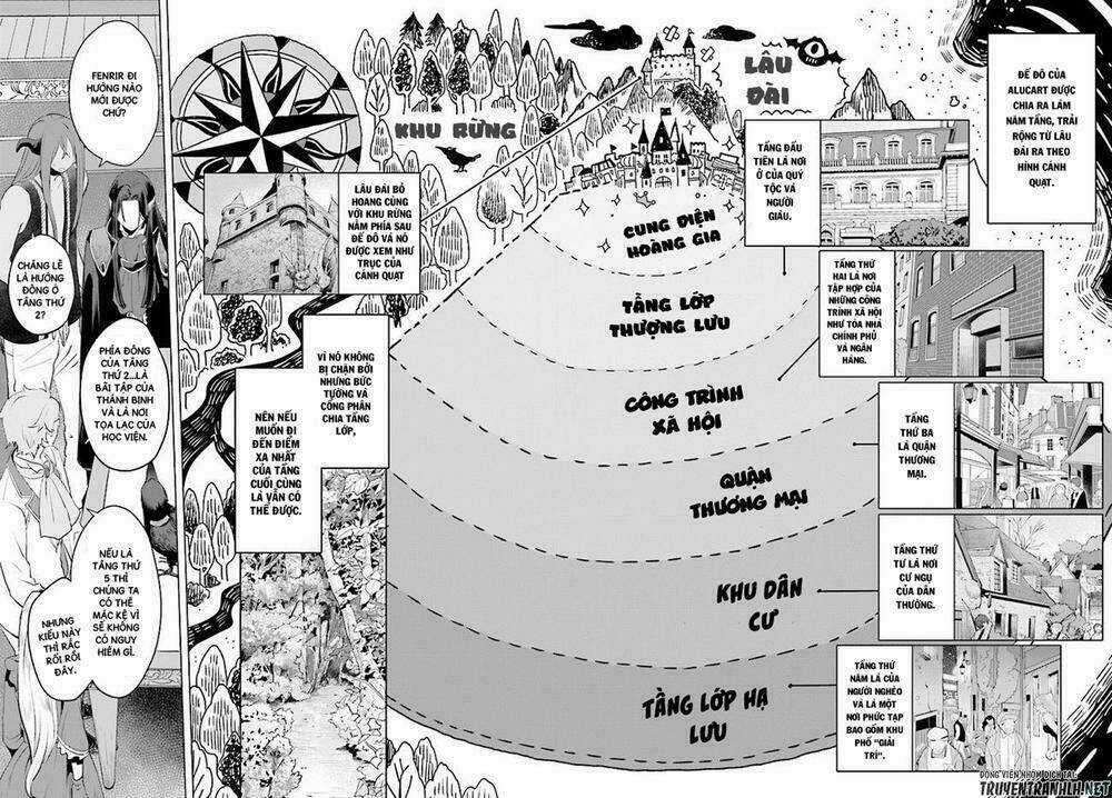 Nữ Phản Diện Bao Nuôi Trùm Cuối Chapter 2 trang 25