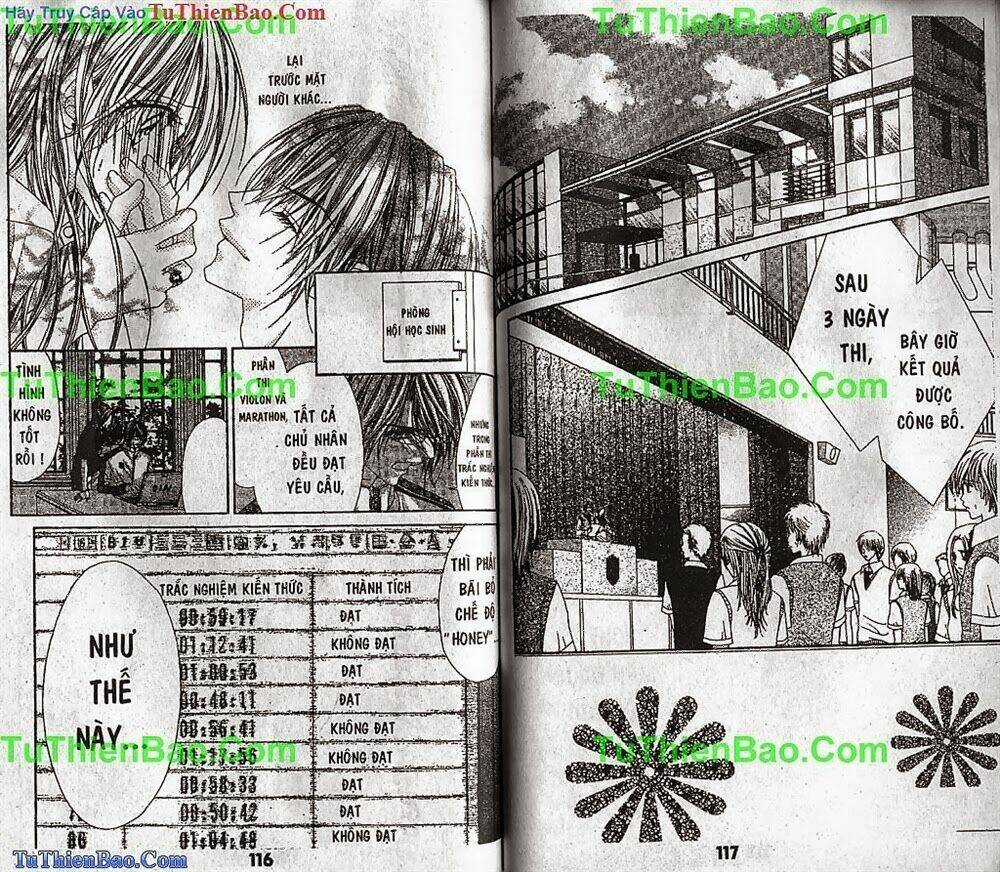 Nữ Sinh Bảo Mẫu Chapter 8 trang 54