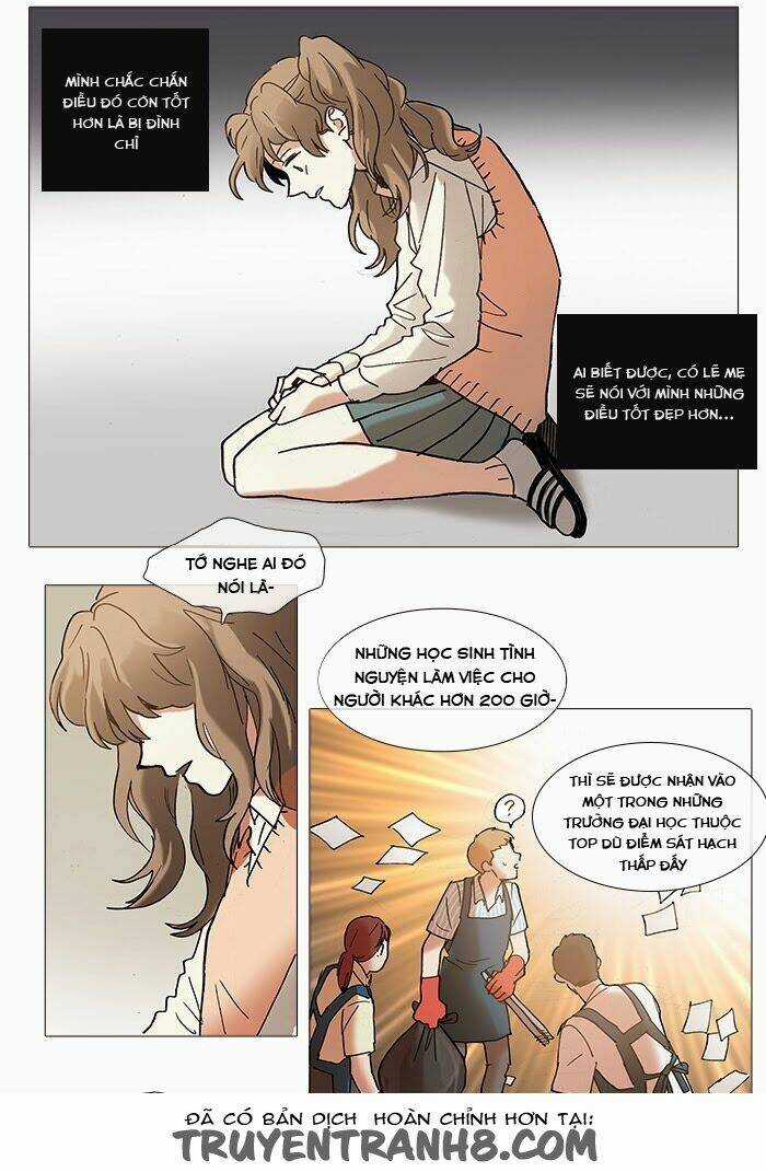 Nữ Sinh Phép Thuật Chapter 38 trang 19