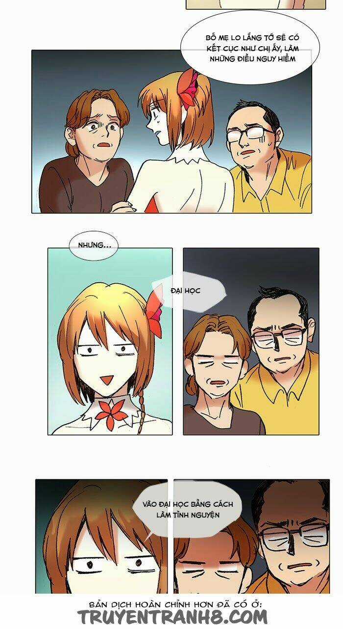 Nữ Sinh Phép Thuật Chapter 40 trang 19