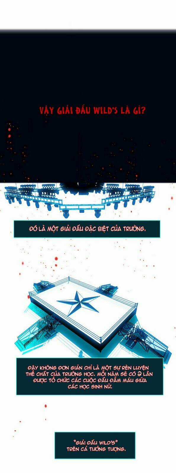 Nữ Sinh Trường Wilds Chapter 10 trang 9