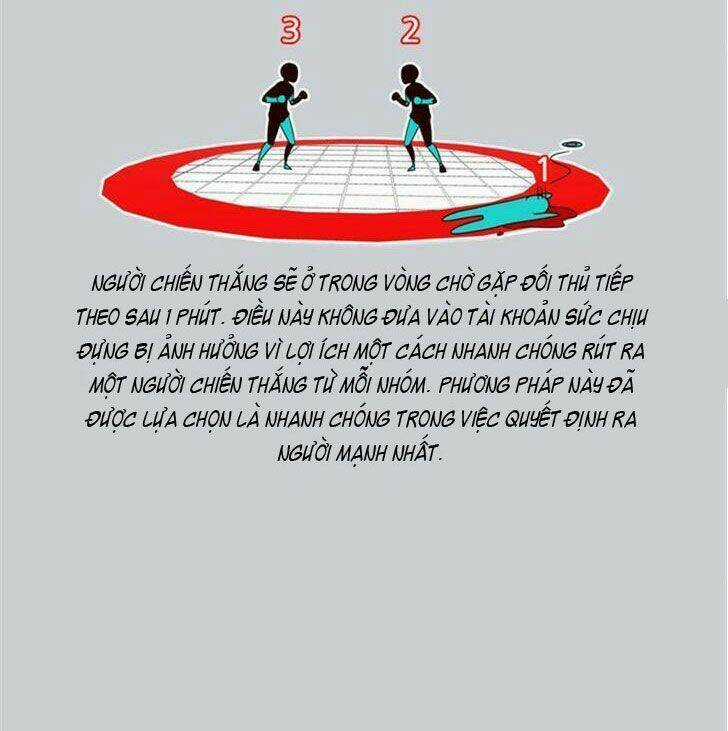 Nữ Sinh Trường Wilds Chapter 21 trang 9