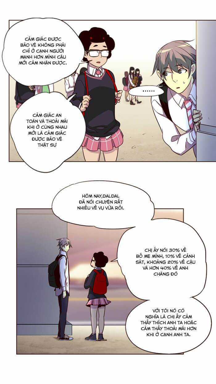 Nữ Sinh Trường Wilds Chapter 243 trang 20