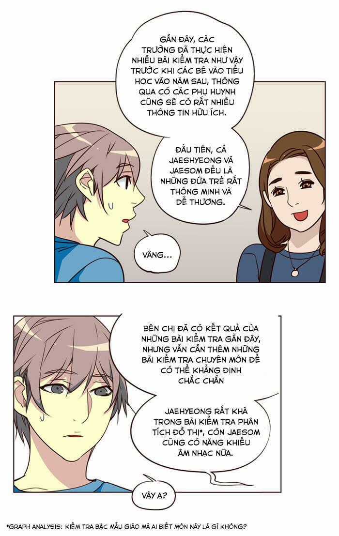 Nữ Sinh Trường Wilds Chapter 244 trang 5