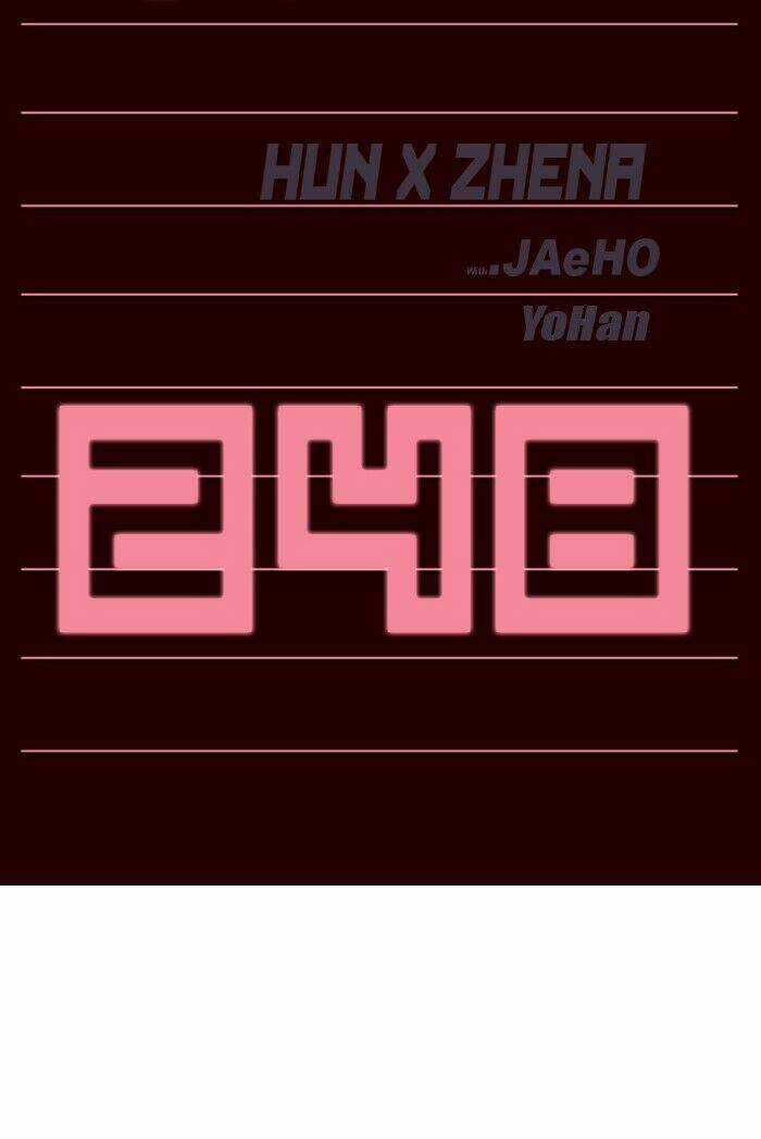 Nữ Sinh Trường Wilds Chapter 248 trang 2