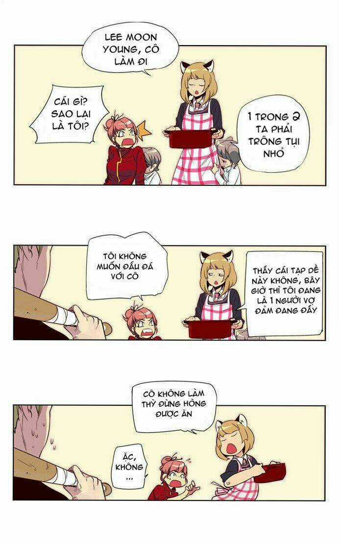 Nữ Sinh Trường Wilds Chapter 25 trang 8