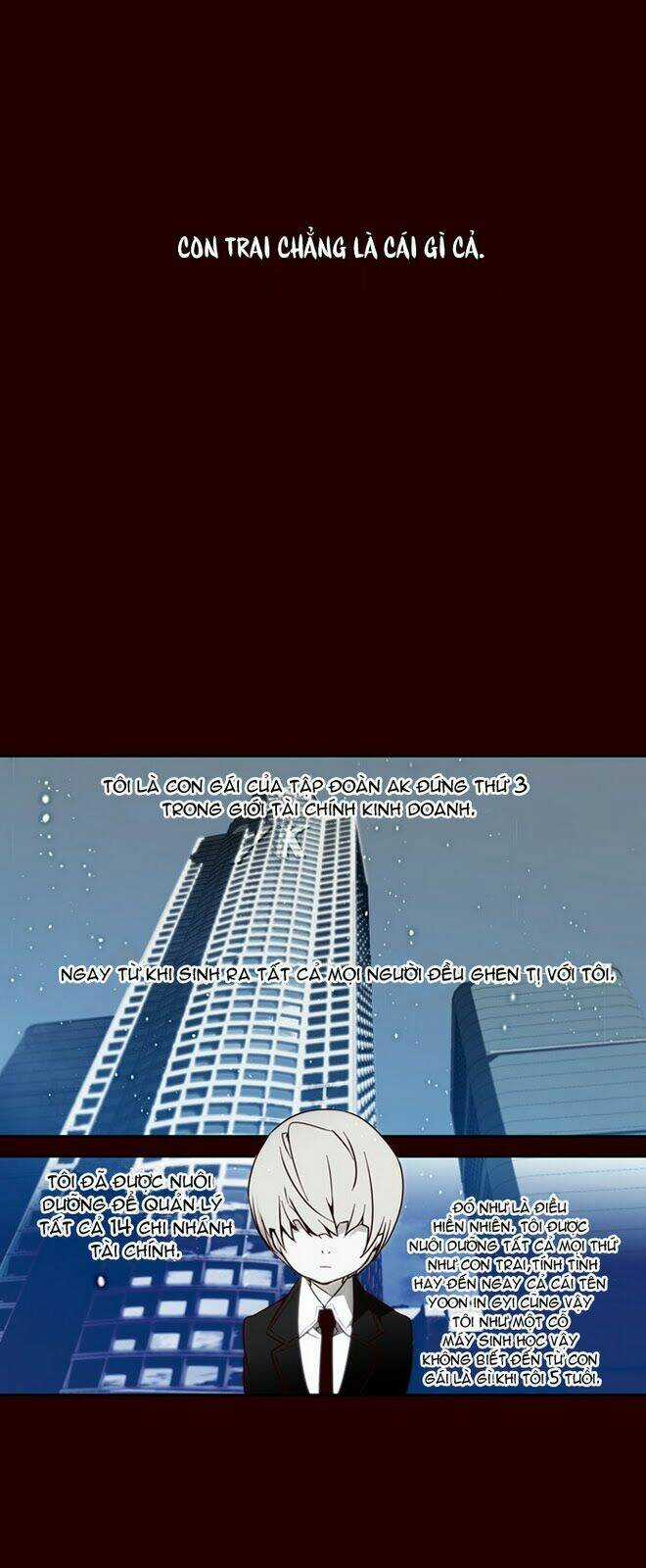 Nữ Sinh Trường Wilds Chapter 4 trang 2