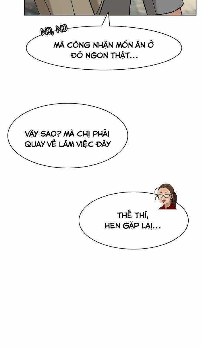 Nữ Thần Giáng Thế Chapter 12 trang 63