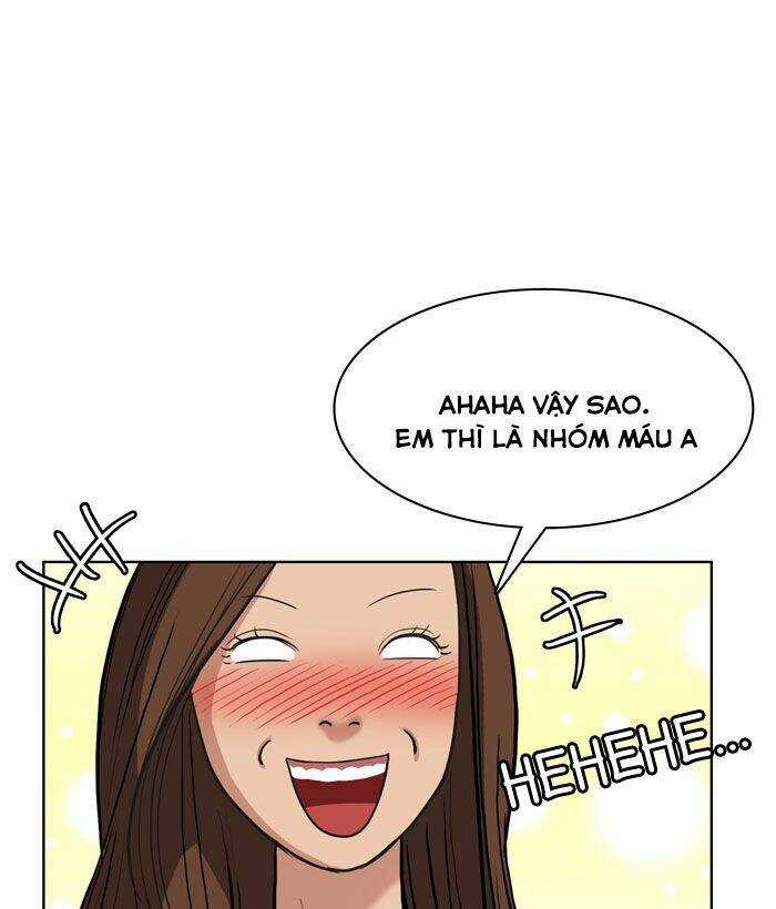 Nữ Thần Giáng Thế Chapter 13 trang 74