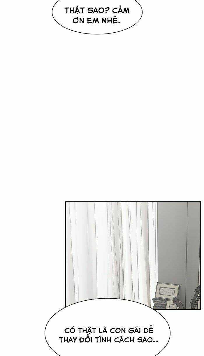 Nữ Thần Giáng Thế Chapter 13 trang 83