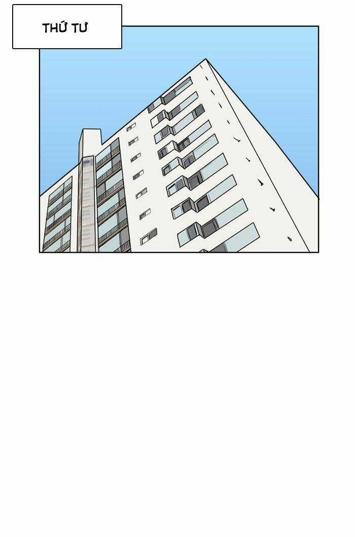 Nữ Thần Giáng Thế Chapter 13 trang 99