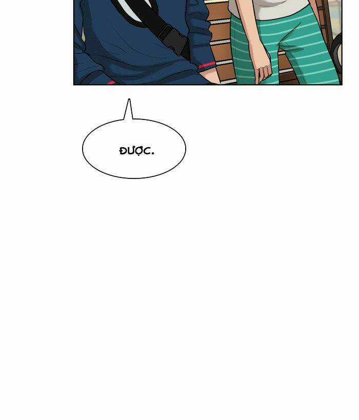 Nữ Thần Giáng Thế Chapter 15 trang 101