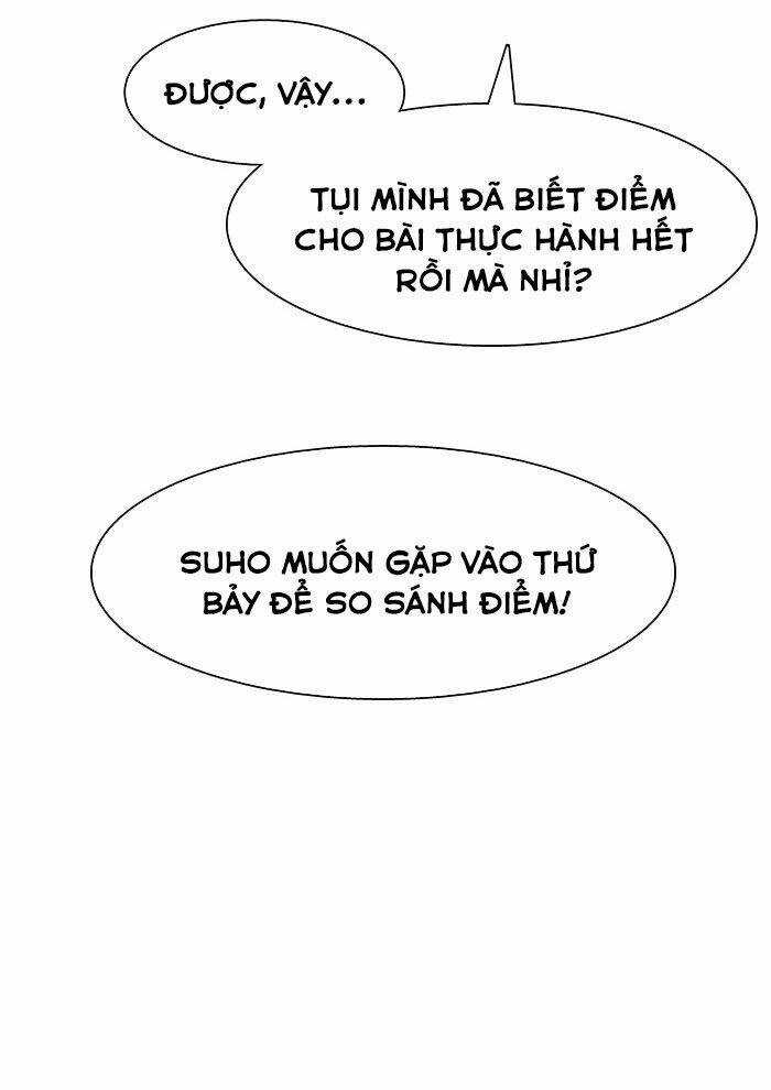 Nữ Thần Giáng Thế Chapter 15 trang 47