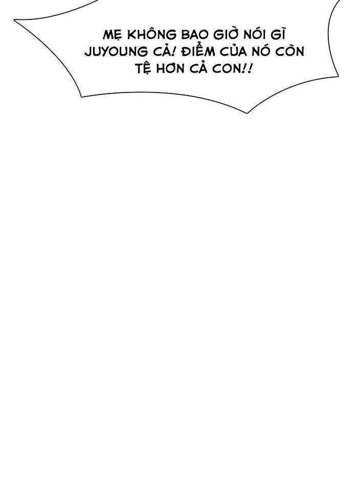 Nữ Thần Giáng Thế Chapter 15 trang 59