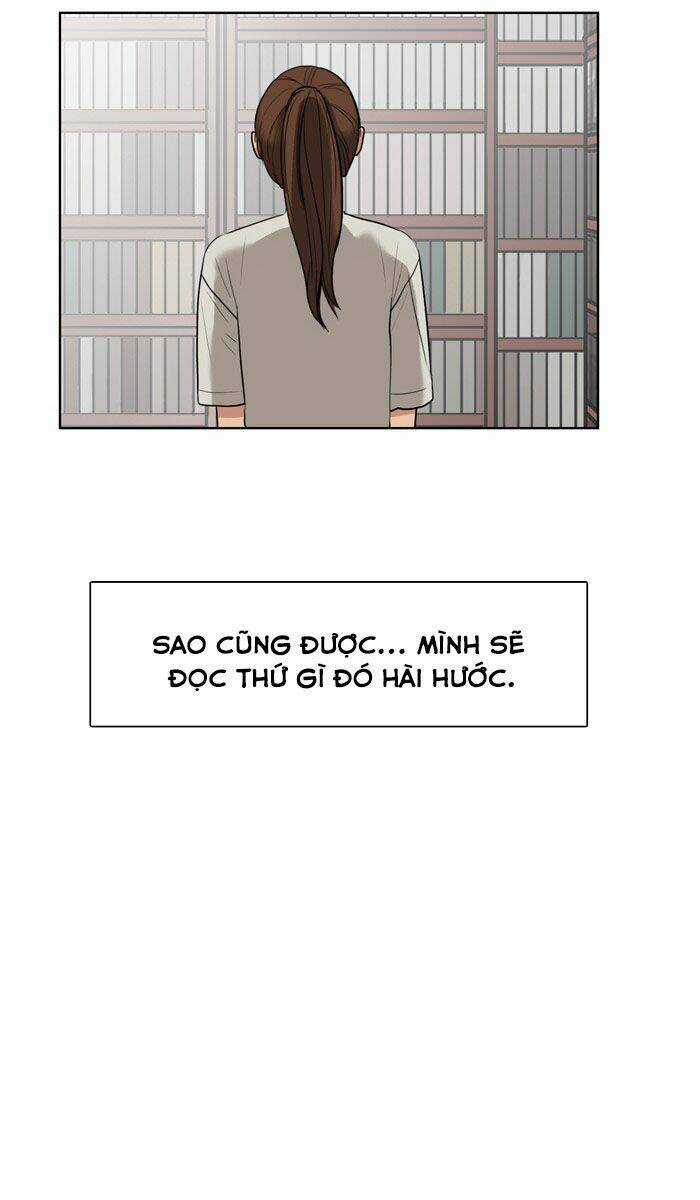 Nữ Thần Giáng Thế Chapter 15 trang 71