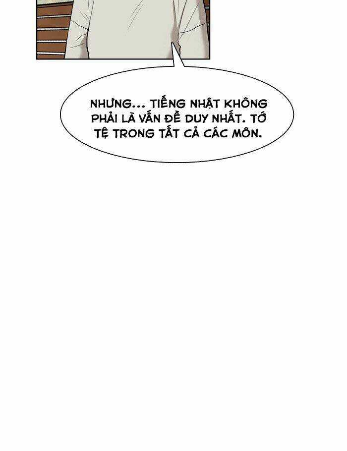 Nữ Thần Giáng Thế Chapter 15 trang 92