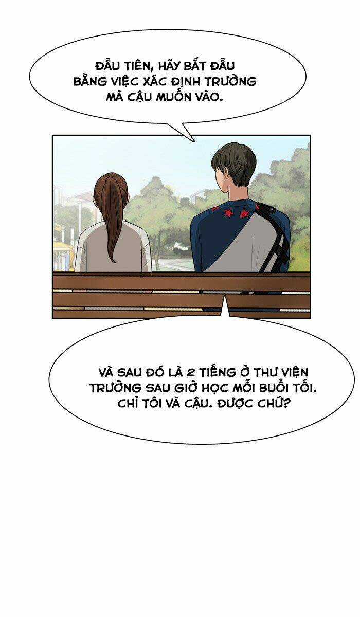 Nữ Thần Giáng Thế Chapter 15 trang 94