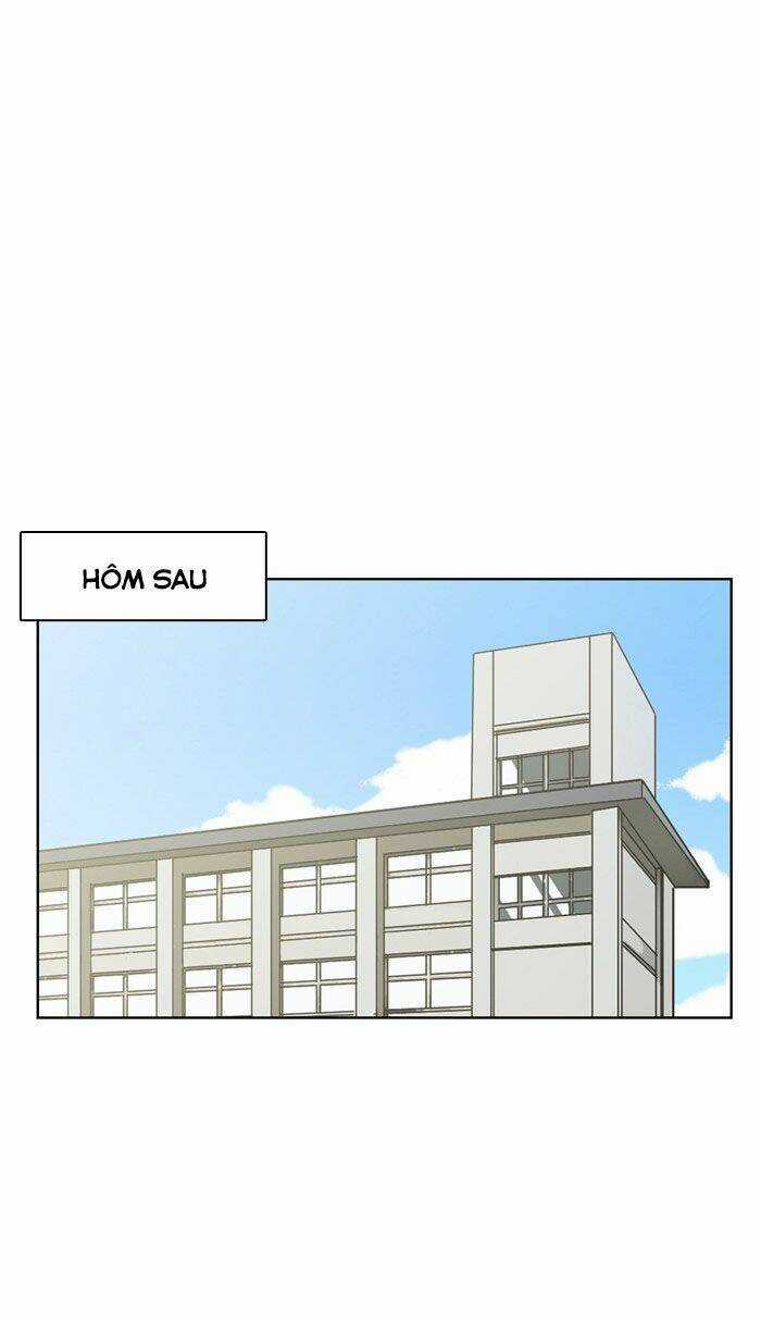 Nữ Thần Giáng Thế Chapter 17 trang 29