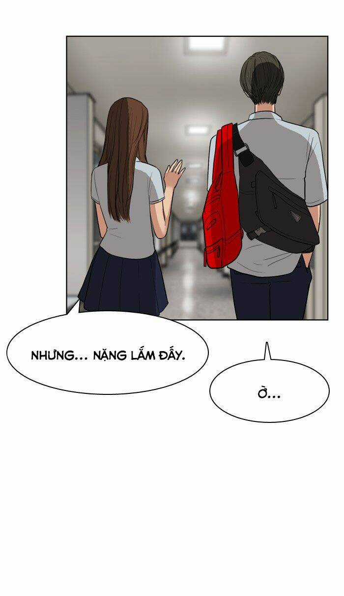 Nữ Thần Giáng Thế Chapter 17 trang 46