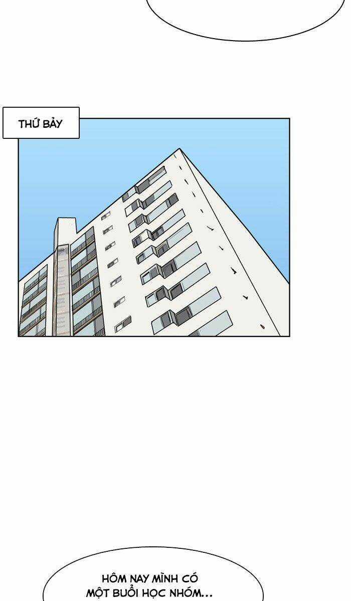 Nữ Thần Giáng Thế Chapter 17 trang 77