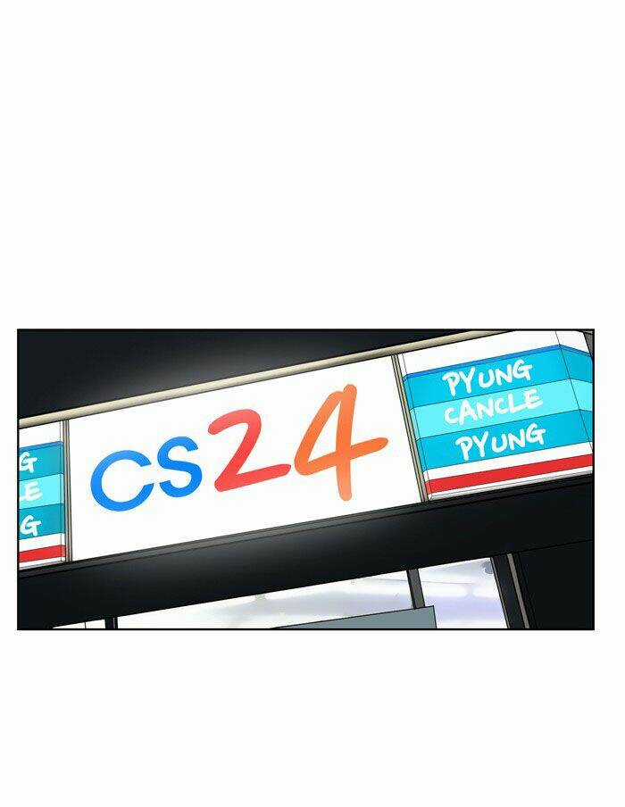 Nữ Thần Giáng Thế Chapter 17 trang 94