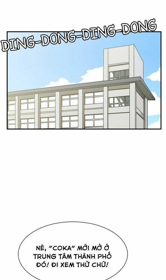 Nữ Thần Giáng Thế Chapter 19 trang 31