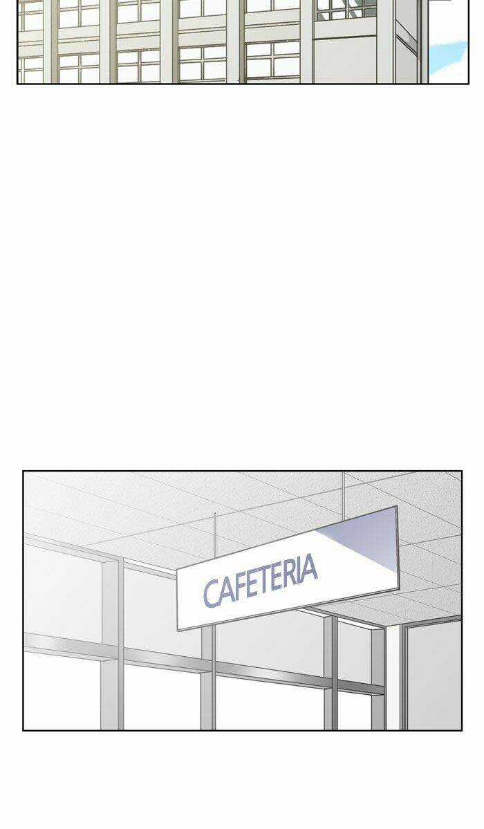 Nữ Thần Giáng Thế Chapter 19 trang 84