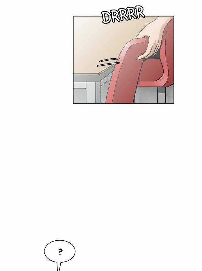 Nữ Thần Giáng Thế Chapter 19 trang 88