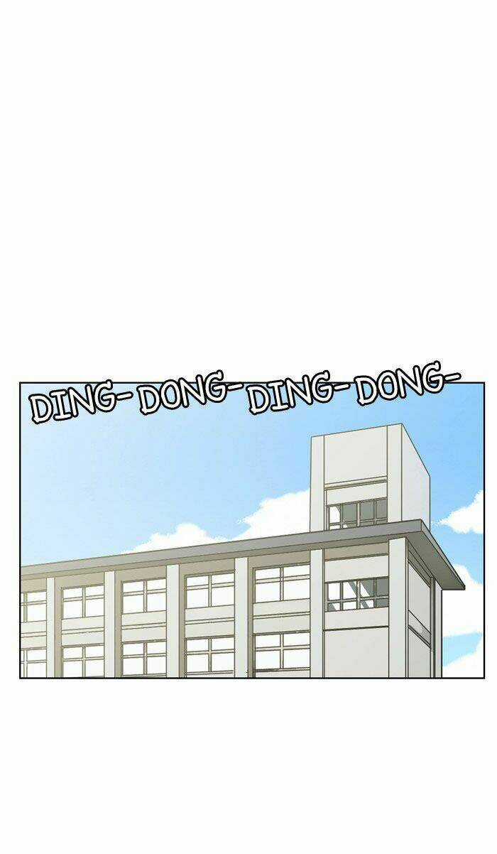 Nữ Thần Giáng Thế Chapter 20 trang 26