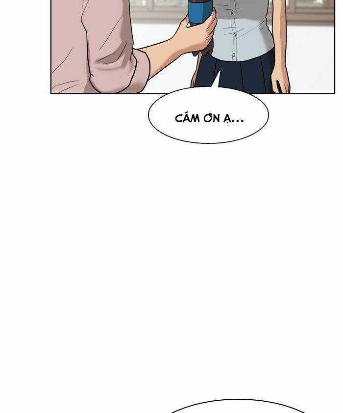 Nữ Thần Giáng Thế Chapter 20 trang 46