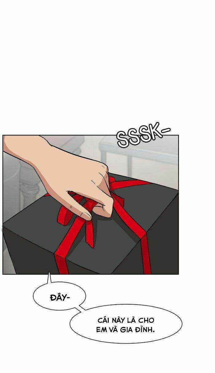 Nữ Thần Giáng Thế Chapter 20 trang 72