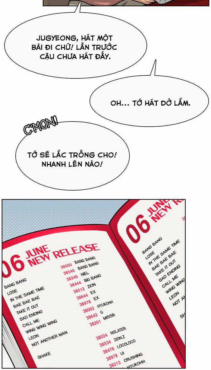 Nữ Thần Giáng Thế Chapter 21 trang 70