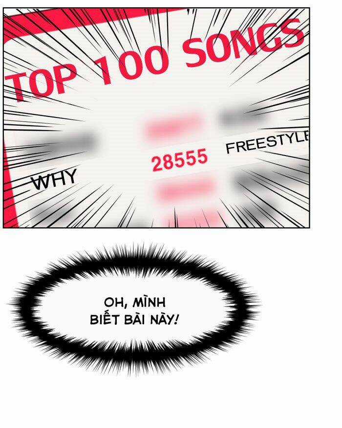 Nữ Thần Giáng Thế Chapter 21 trang 72