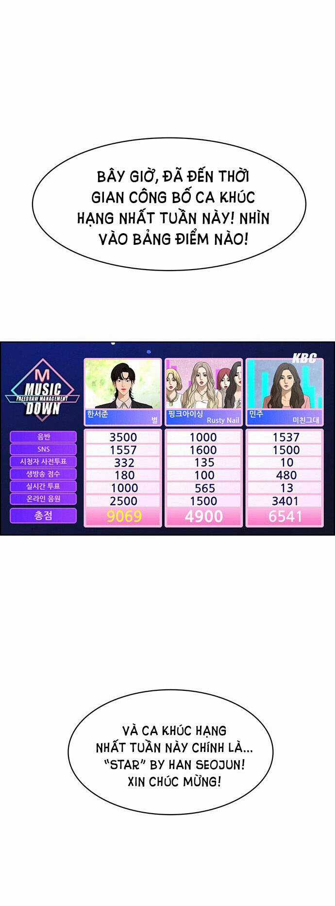 Nữ Thần Giáng Thế Chapter 213.1 trang 29