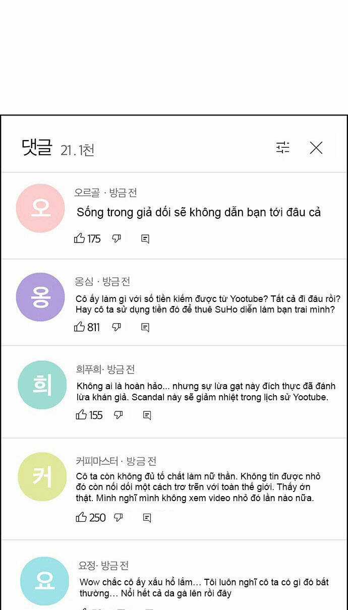 Nữ Thần Giáng Thế Chapter 217.1 trang 24