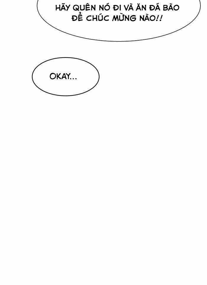 Nữ Thần Giáng Thế Chapter 22 trang 35