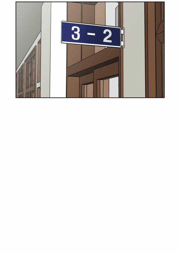 Nữ Thần Giáng Thế Chapter 22 trang 76