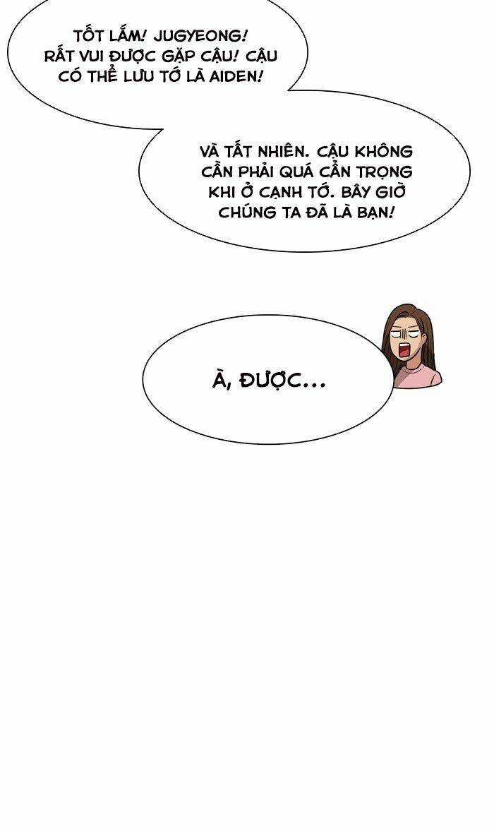 Nữ Thần Giáng Thế Chapter 23 trang 54