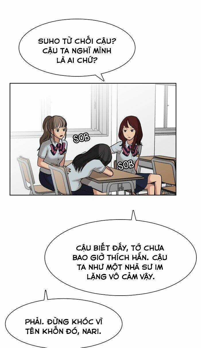 Nữ Thần Giáng Thế Chapter 24 trang 51