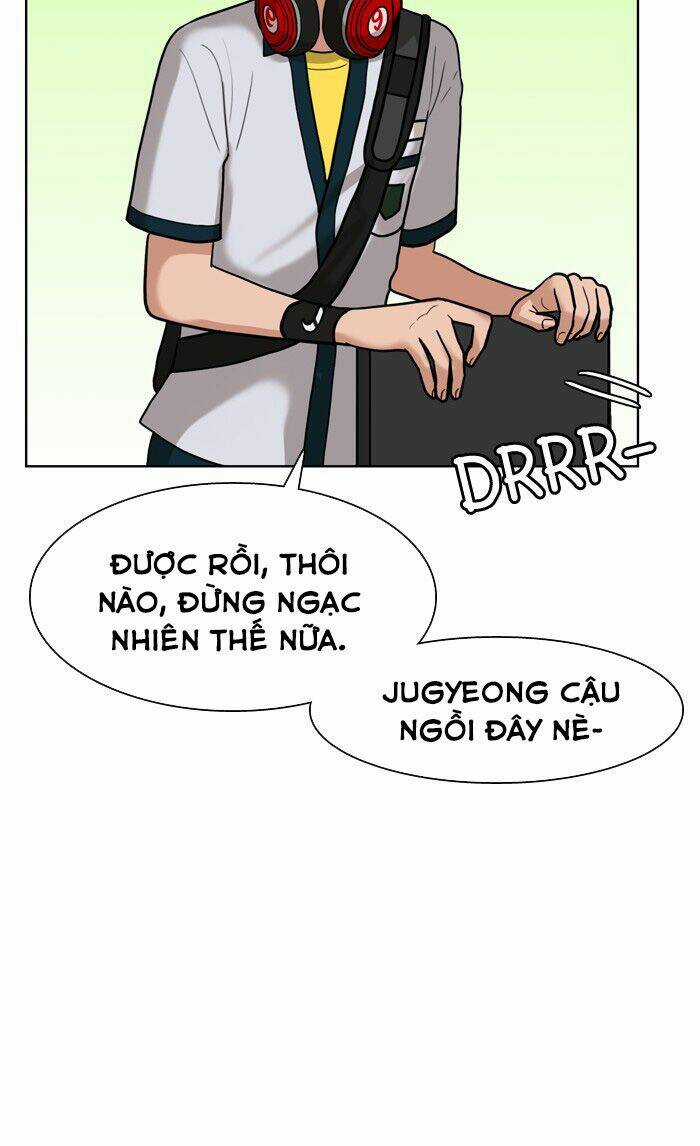Nữ Thần Giáng Thế Chapter 24 trang 78