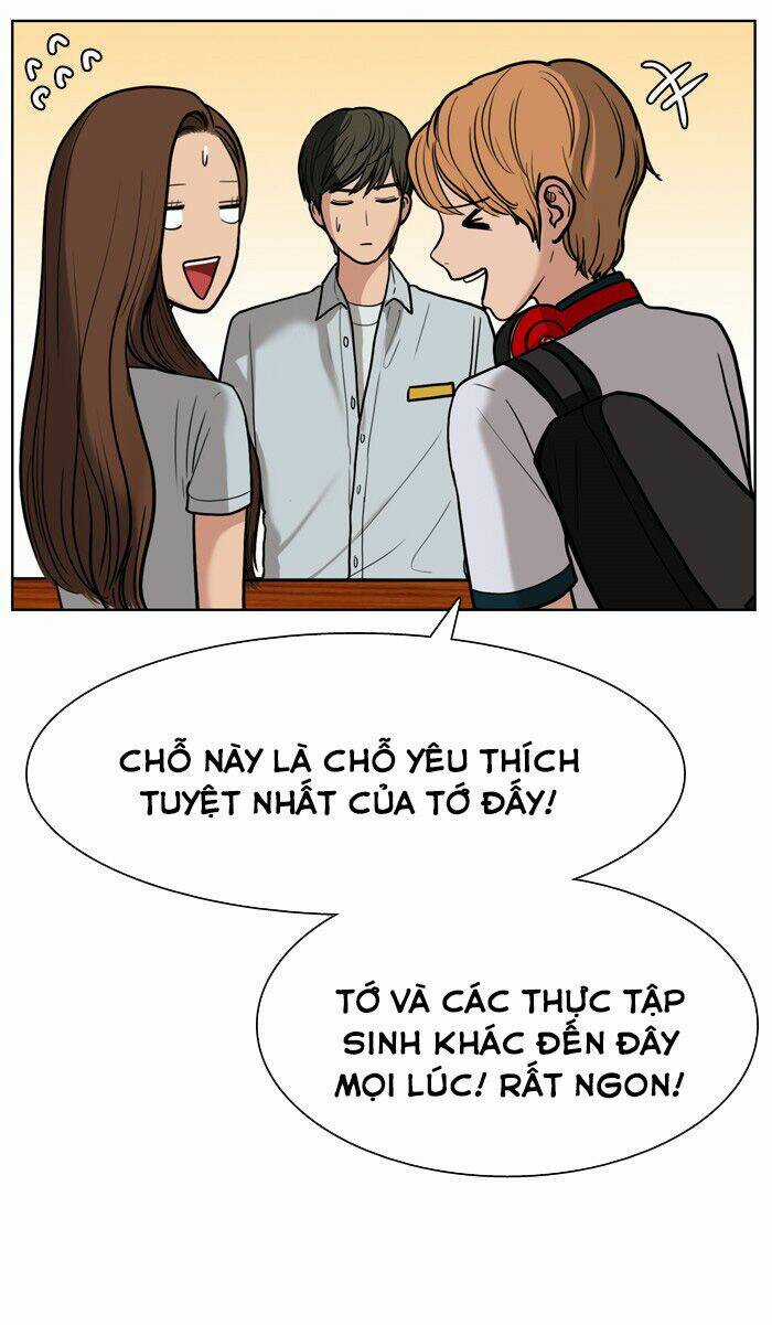 Nữ Thần Giáng Thế Chapter 24 trang 79
