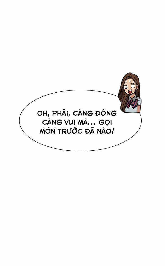 Nữ Thần Giáng Thế Chapter 24 trang 81