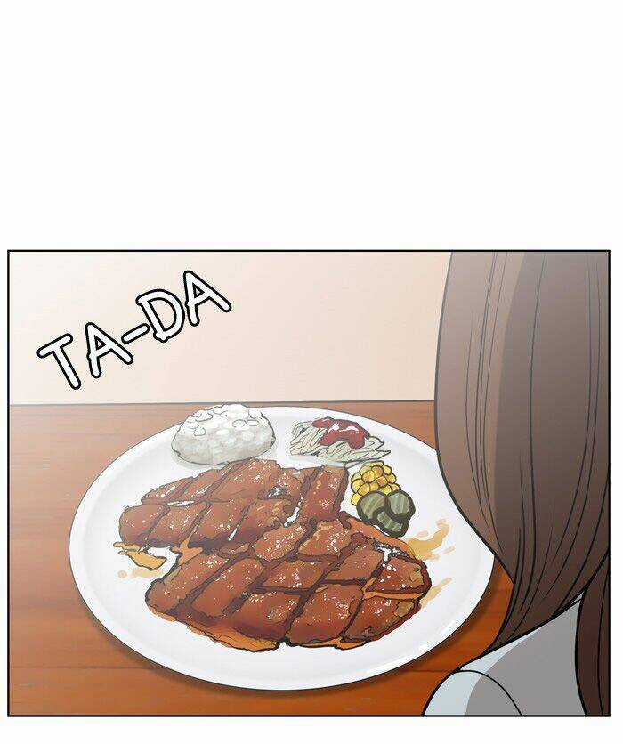 Nữ Thần Giáng Thế Chapter 24 trang 84