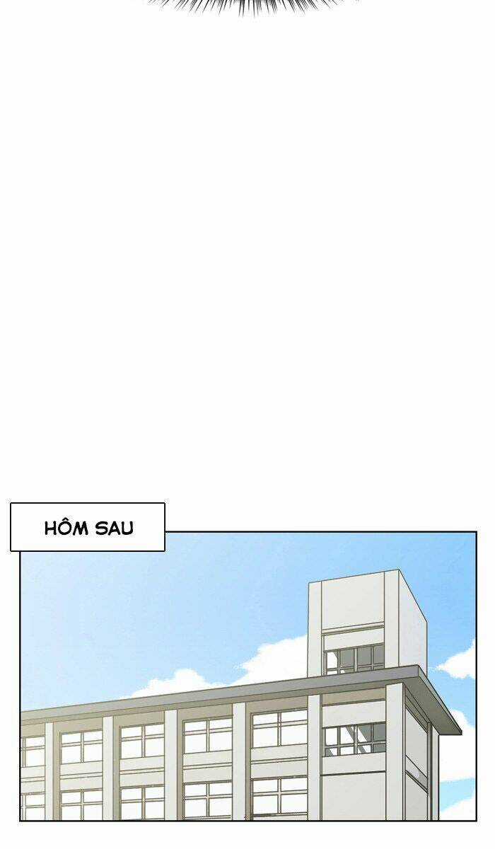 Nữ Thần Giáng Thế Chapter 25 trang 118