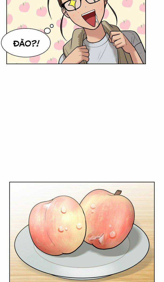 Nữ Thần Giáng Thế Chapter 25 trang 36