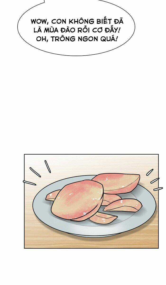 Nữ Thần Giáng Thế Chapter 25 trang 38